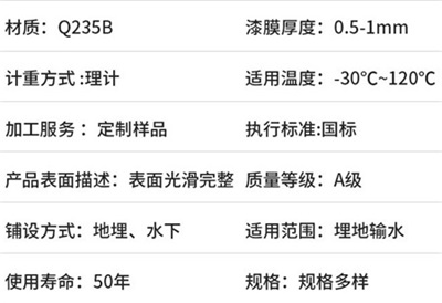 平顶山热浸塑钢管厂家产品性能特点